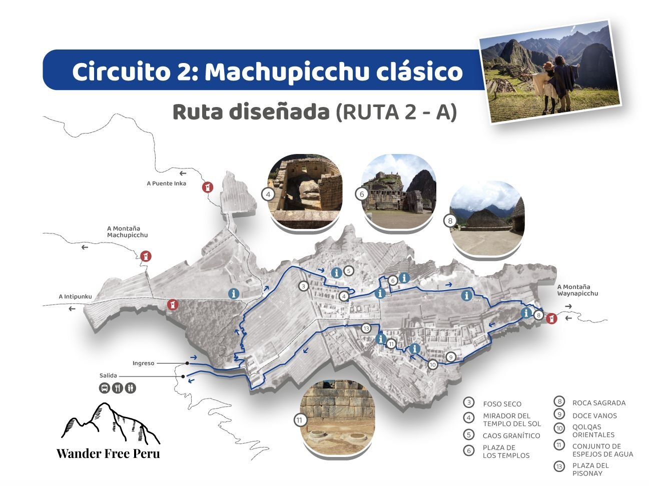 Map of Machu Picchu circuit 2A - designed route